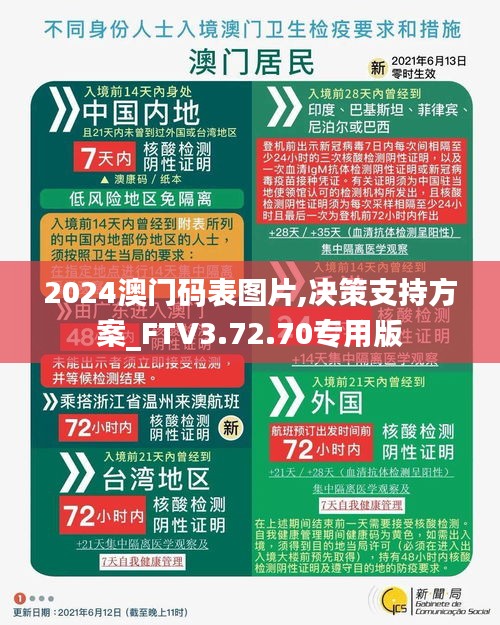 澳門2025最新碼表，全面解讀與應(yīng)用指南，澳門2025最新碼表解讀與應(yīng)用指南