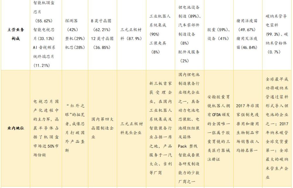 2025年新奧王中王公開資料大全，深度解析與預(yù)測(cè)，2025年新奧王中王全方位解析與預(yù)測(cè)