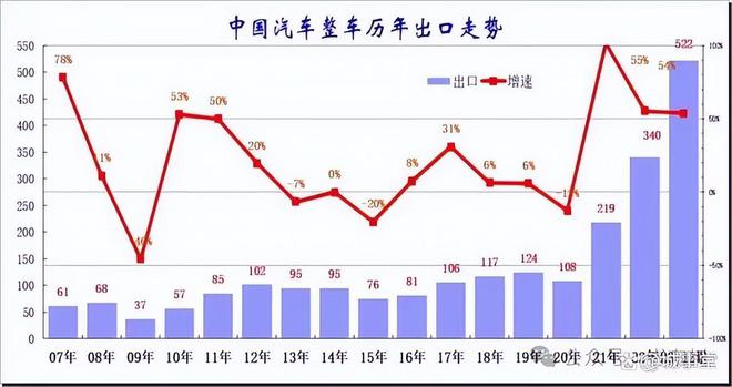 揭秘新奧歷史開獎(jiǎng)記錄走勢(shì)圖，走向未來的彩票奧秘（2025版），揭秘新奧歷史開獎(jiǎng)記錄走勢(shì)圖，彩票奧秘引領(lǐng)未來之路（2025版）
