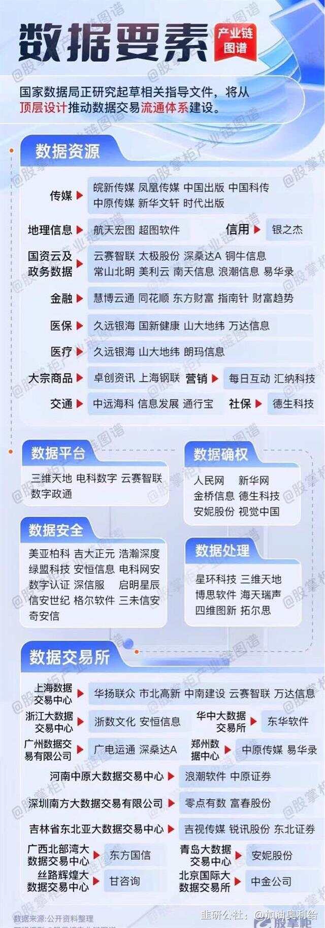 關(guān)于4887掛掛牌資料圖的庫(kù)存，全面解析與SEO優(yōu)化策略，關(guān)于4887掛掛牌資料圖的庫(kù)存解析與SEO優(yōu)化策略探討