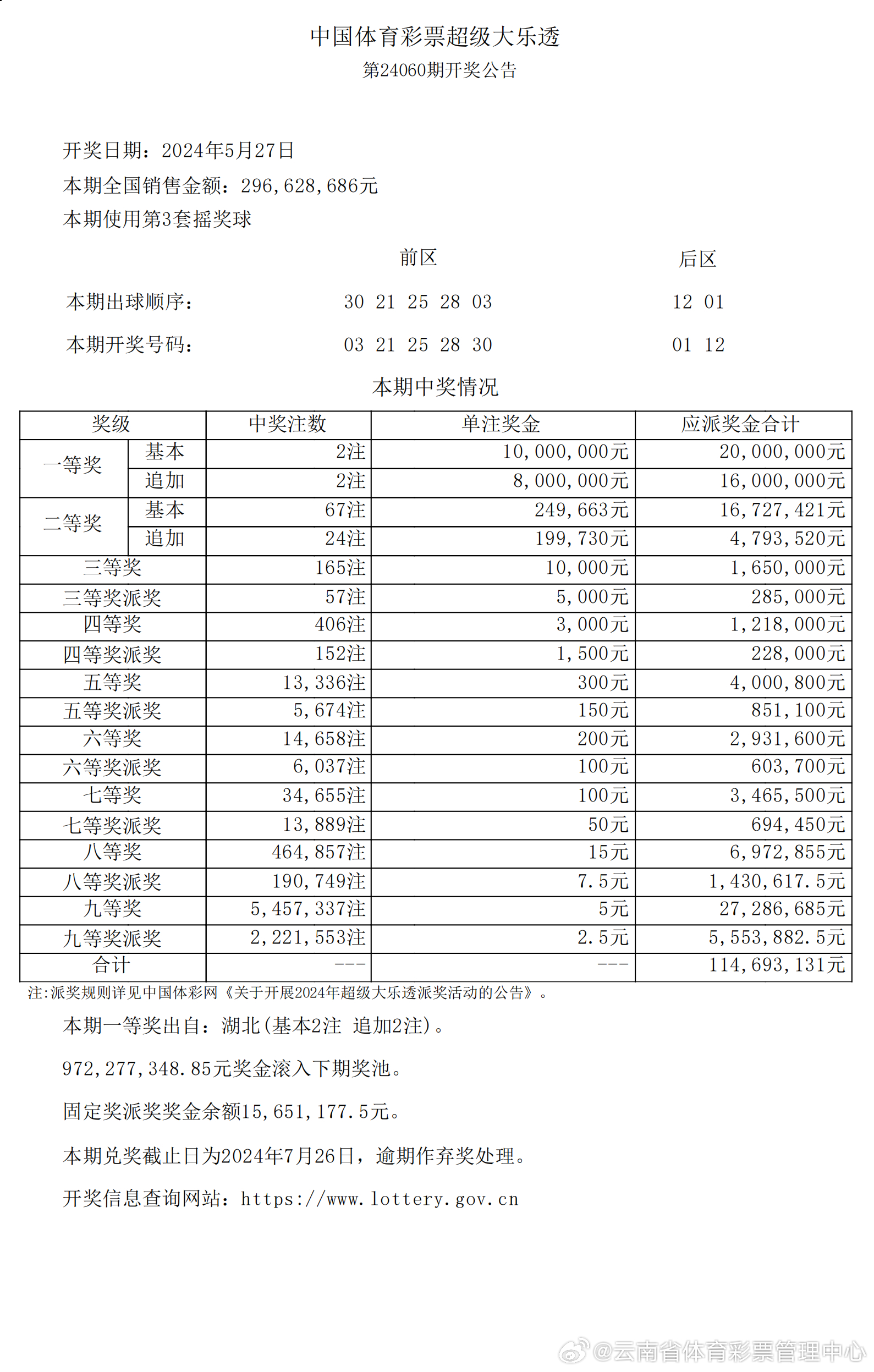 揭秘新奧歷史開獎(jiǎng)結(jié)果，未來走向預(yù)測(cè)與趨勢(shì)分析（至2025年），揭秘新奧歷史開獎(jiǎng)結(jié)果及未來趨勢(shì)展望（至2025年分析）