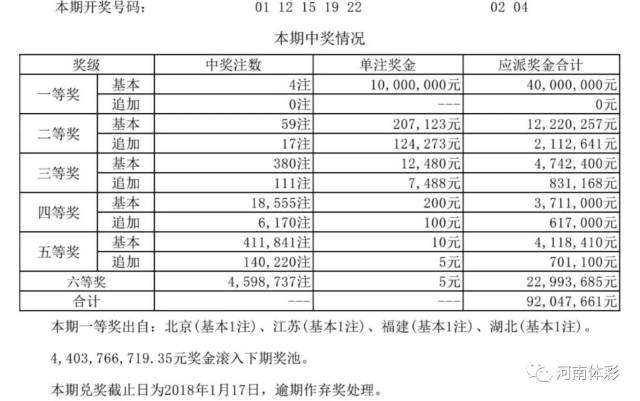 揭秘新奧歷史開獎(jiǎng)結(jié)果公布，走向未來(lái)的幸運(yùn)之門（2025年回顧），揭秘新奧歷史開獎(jiǎng)結(jié)果，幸運(yùn)之門開啟，展望未來(lái)（2025年回顧）