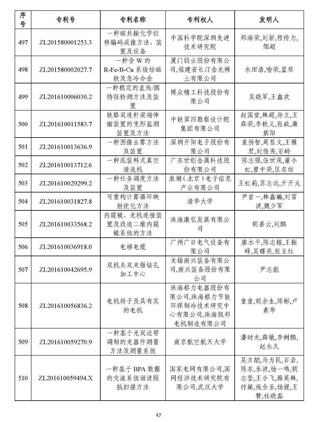 香港最早最快最全的開獎結(jié)果解析，香港最新開獎結(jié)果全方位解析