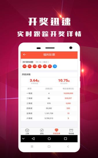 白小姐王中王免費六肖——揭秘背后的秘密，揭秘白小姐王中王免費六肖背后的秘密