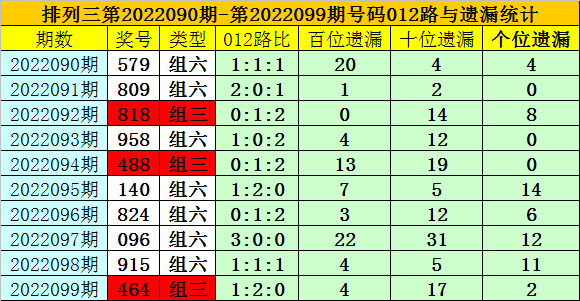 澳門一碼一碼精準(zhǔn)預(yù)測，揭秘A07版預(yù)測準(zhǔn)確率背后的秘密，澳門一碼精準(zhǔn)預(yù)測揭秘，A07版預(yù)測準(zhǔn)確率背后的真相探索
