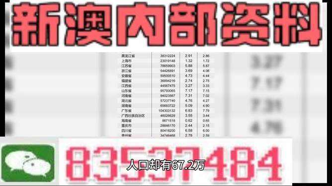 新澳2025最新資料大全掛牌，全方位解讀與深度探索，新澳2025最新資料大全掛牌，全方位解讀與深度探索揭秘