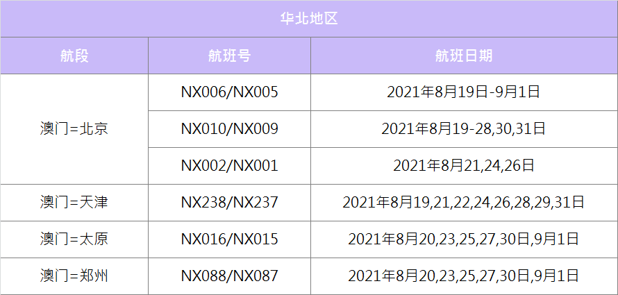 澳門2025最新碼表，全面解讀與SEO優(yōu)化策略，澳門2025最新碼表全面解讀與SEO策略優(yōu)化指南