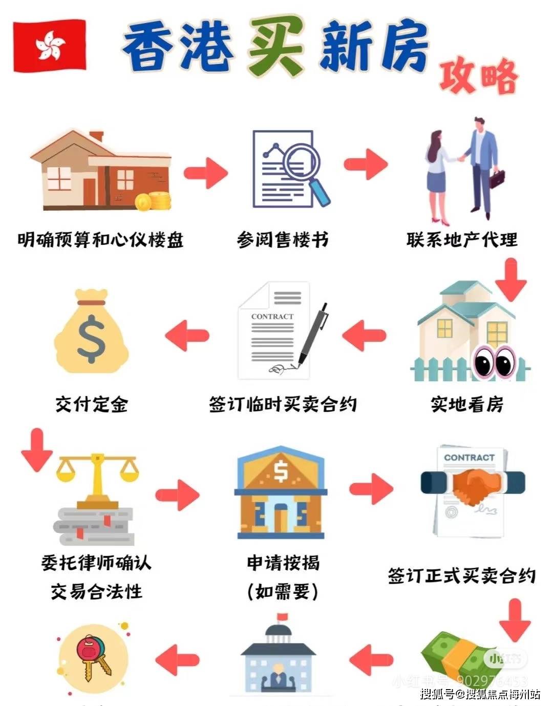 揭秘4949香港最快開獎六盒寶典，獨家秘笈助你贏取大獎！，揭秘香港最快開獎六盒寶典，獨家秘笈助你贏大獎！