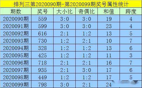 澳門一碼一碼精準(zhǔn)預(yù)測與河南地區(qū)的獨(dú)特解讀，澳門一碼精準(zhǔn)預(yù)測與河南地區(qū)的獨(dú)特解讀揭秘