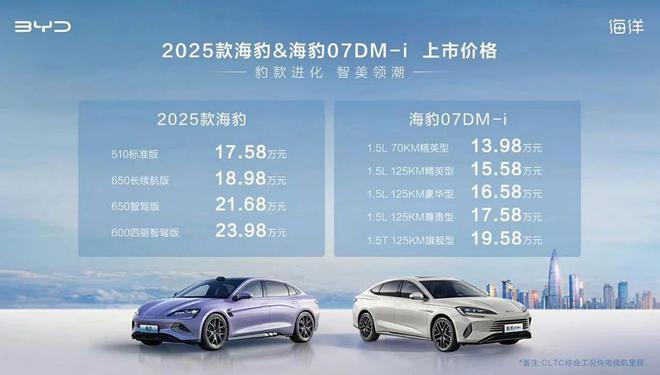 探索未來，2025新奧最新資料概覽，探索未來，揭秘新奧2025最新資料概覽