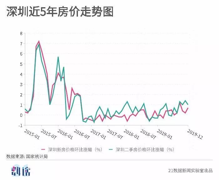 新澳開獎結(jié)果走勢圖近50期分析與預測，新澳開獎結(jié)果走勢圖近50期分析與預測，揭秘未來趨勢