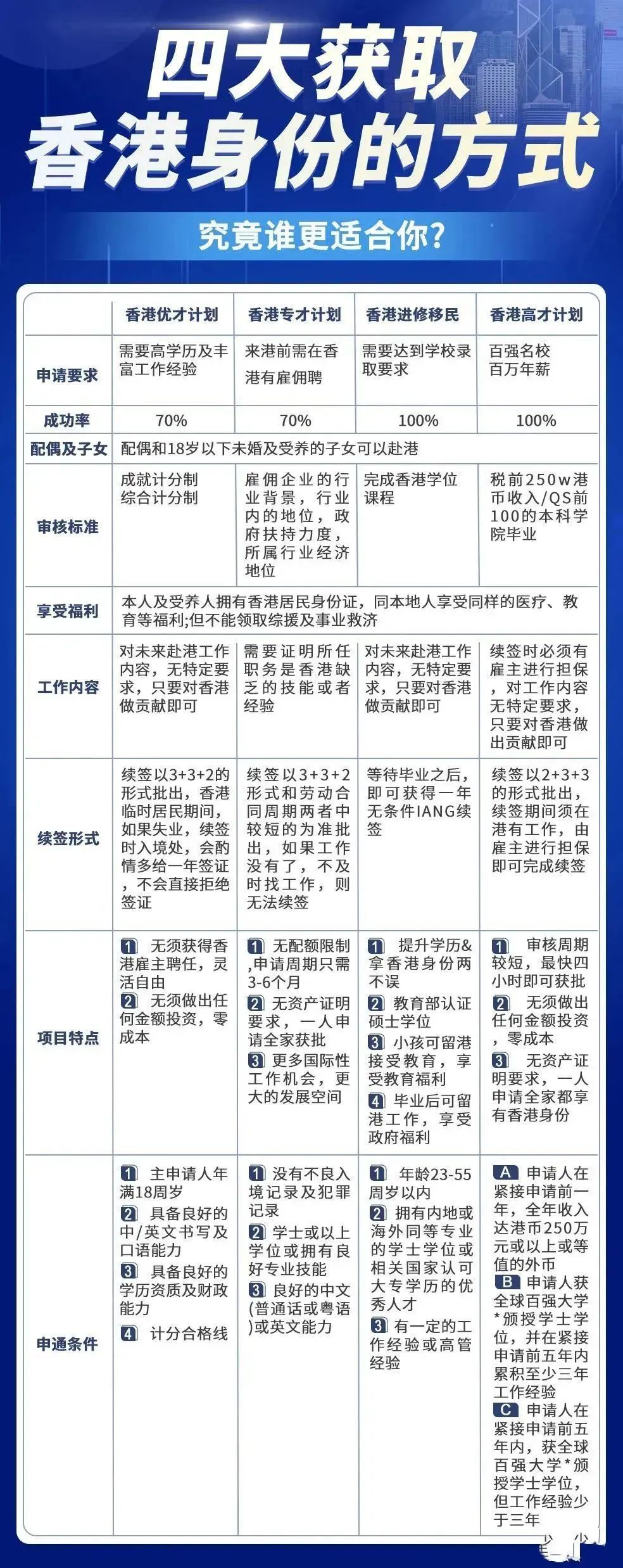 香港三期必開一期免費(fèi)百，深度解析與探索，香港三期必開一期免費(fèi)百，深度解析與獨(dú)家探索