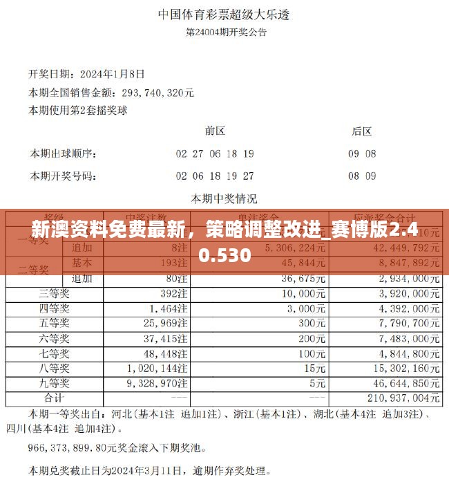 揭秘新奧開獎記錄，探索未來的彩票世界（2025年最新更新），揭秘新奧開獎記錄，探索彩票未來趨勢（2023年最新更新）