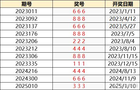 澳門特馬今晚開獎(jiǎng)138期，樂觀的ZJ6812.247與彩民的期待，澳門特馬第138期開獎(jiǎng)，彩民期待與樂觀的ZJ6812.247揭曉結(jié)果