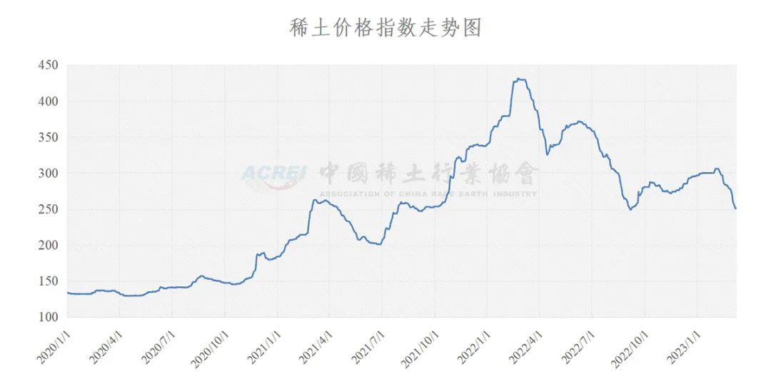 揭秘新奧歷史開(kāi)獎(jiǎng)記錄走勢(shì)圖，預(yù)測(cè)未來(lái)的趨勢(shì)與策略（至2025年），揭秘新奧歷史開(kāi)獎(jiǎng)記錄走勢(shì)圖，預(yù)測(cè)未來(lái)趨勢(shì)與策略至2025年詳解
