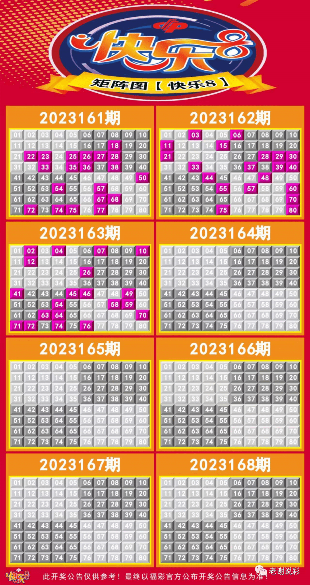 新澳門彩走勢(shì)圖今天最新，探索彩票走勢(shì)的奧秘與策略，探索最新澳門彩走勢(shì)圖的奧秘與策略