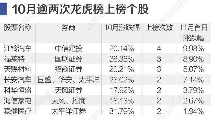 揭秘精準三肖三碼，揭秘背后的秘密與策略，揭秘精準三肖三碼背后的秘密與策略解析