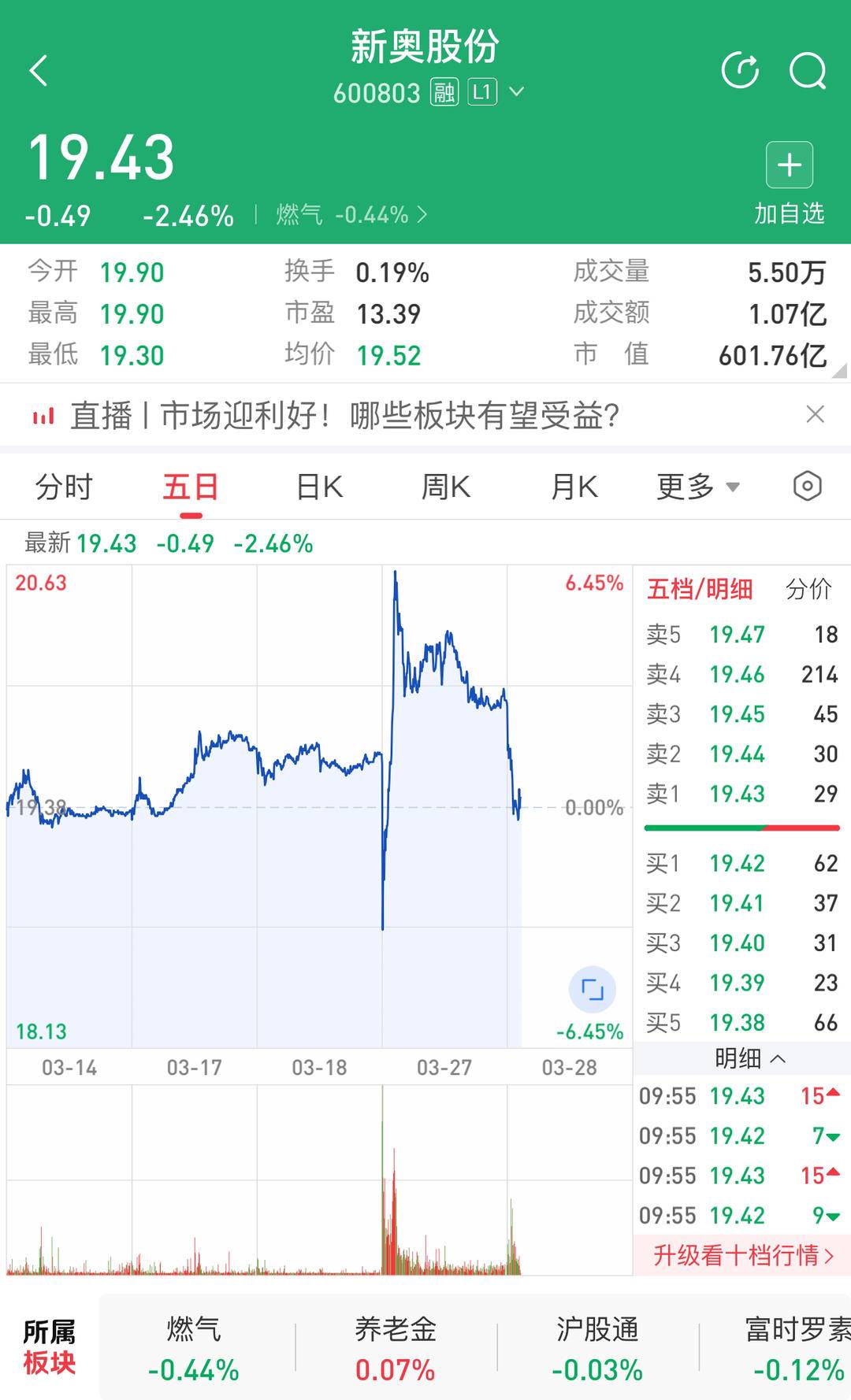 新奧2025年全年資料詳解，新奧2025全年資料詳解概覽