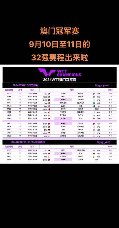 新澳門今晚開什么，9點(diǎn)31分的期待與揭秘，澳門今晚9點(diǎn)31分期待揭曉，神秘?cái)?shù)字與揭秘之旅