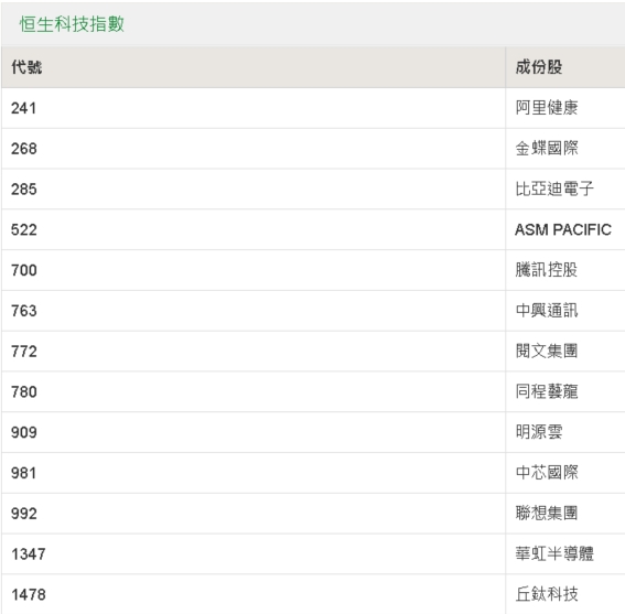 如何查詢2025新奧開彩記錄——全面指南，全面指南，如何查詢2025新奧開彩記錄