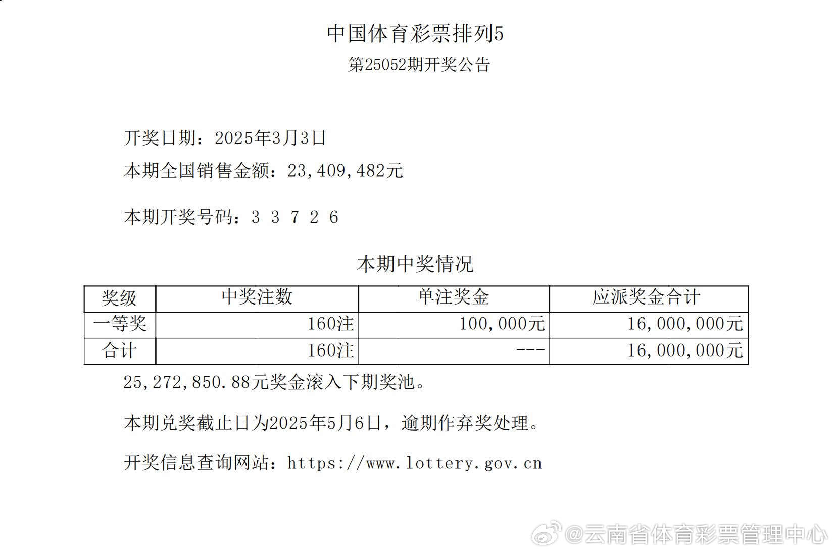 揭秘555525oom王中王開獎結(jié)果號碼——全面解析與獨家洞察，獨家揭秘，555525oom王中王開獎結(jié)果號碼全面解析與獨家洞察