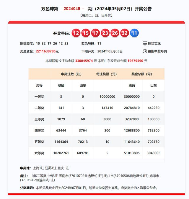 揭秘2025新奧歷史開獎(jiǎng)記錄，新奧彩票的輝煌歷程與未來(lái)展望，揭秘新奧彩票歷史開獎(jiǎng)記錄，輝煌歷程與未來(lái)展望（2025版）