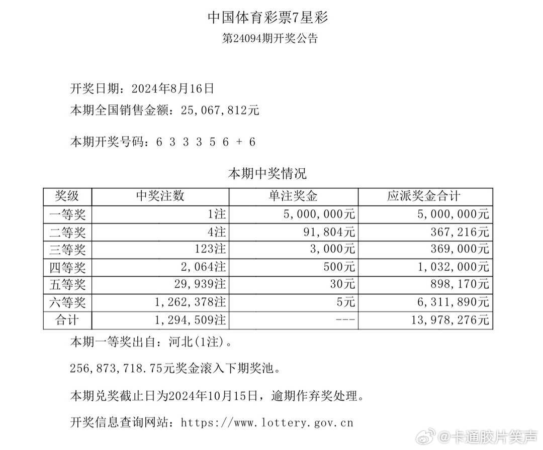 新澳門今晚上芳草地開獎(jiǎng)結(jié)果數(shù)字——揭開神秘面紗的盛宴，澳門今宵芳草開獎(jiǎng)揭曉，神秘?cái)?shù)字盛宴