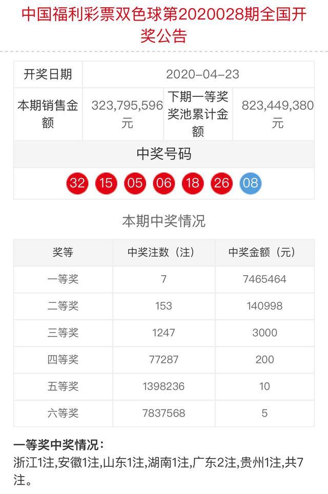 新澳門六和開獎(jiǎng)結(jié)果，探索彩票背后的秘密與策略分析，澳門六和彩票開獎(jiǎng)結(jié)果揭秘，探索背后的秘密與策略分析