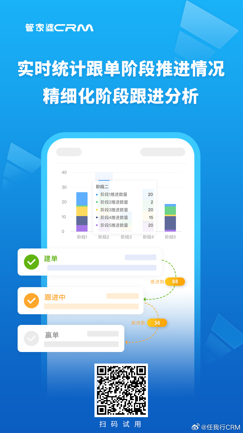 精準(zhǔn)管家婆，77778888一站式解決方案，精準(zhǔn)管家婆，一站式解決方案77778888