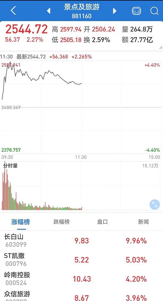 新澳門彩出號(hào)綜合走勢(shì)分析與預(yù)測(cè)，澳門彩票出號(hào)走勢(shì)分析與預(yù)測(cè)
