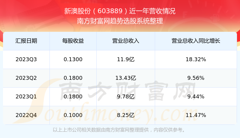 新澳2025今晚開獎(jiǎng)結(jié)果及彩票背后的故事，新澳2025彩票背后的故事與今晚開獎(jiǎng)結(jié)果揭曉