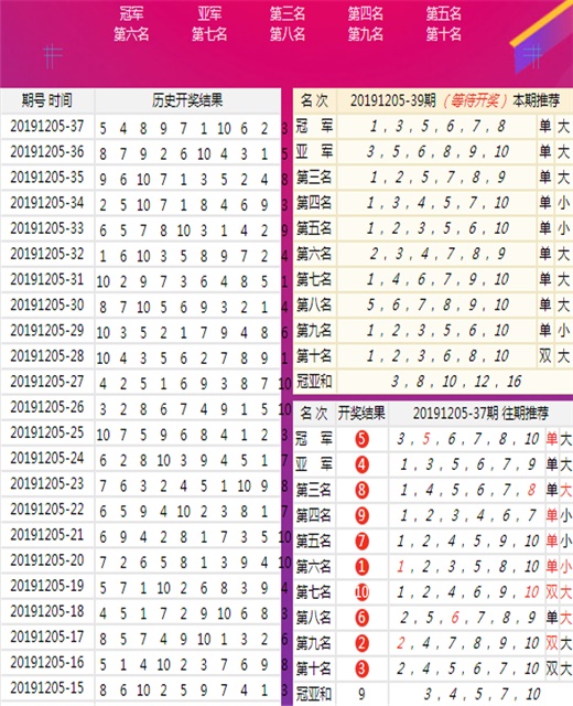 新澳今晚上9點30單雙參考，探索背后的秘密與策略，新澳今晚9點30單雙參考，背后的秘密與策略探索