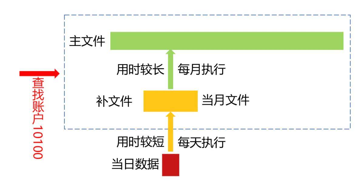 2025新澳天天獎記錄免費查詢表大全，2025新澳天天獎記錄查詢表，免費查詢大全及最新獲獎記錄匯總