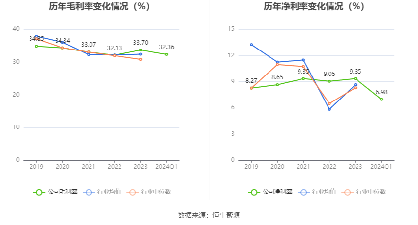 澳門六和彩資料查詢2024年免費查詢指南，01-32期全方位解析，澳門六和彩資料查詢指南，2024年免費查詢解析，涵蓋期數(shù)全方位分析