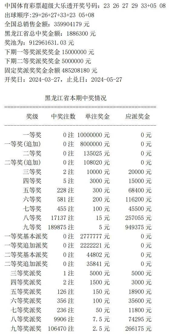 揭秘7777788888王中王中王開獎背后的秘密與策略，揭秘王中王中王彩票開獎背后的秘密與策略