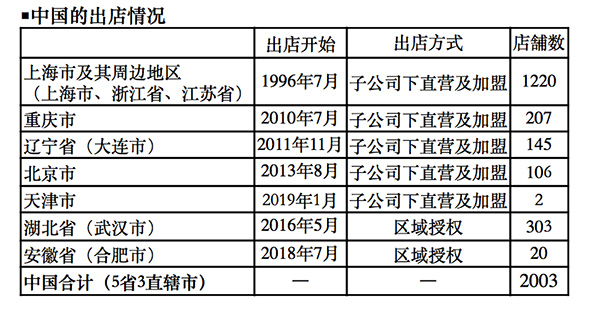 澳門彩票的未來展望，精準預測與策略分析到2025年，澳門彩票未來展望，至2025年的精準預測與策略分析
