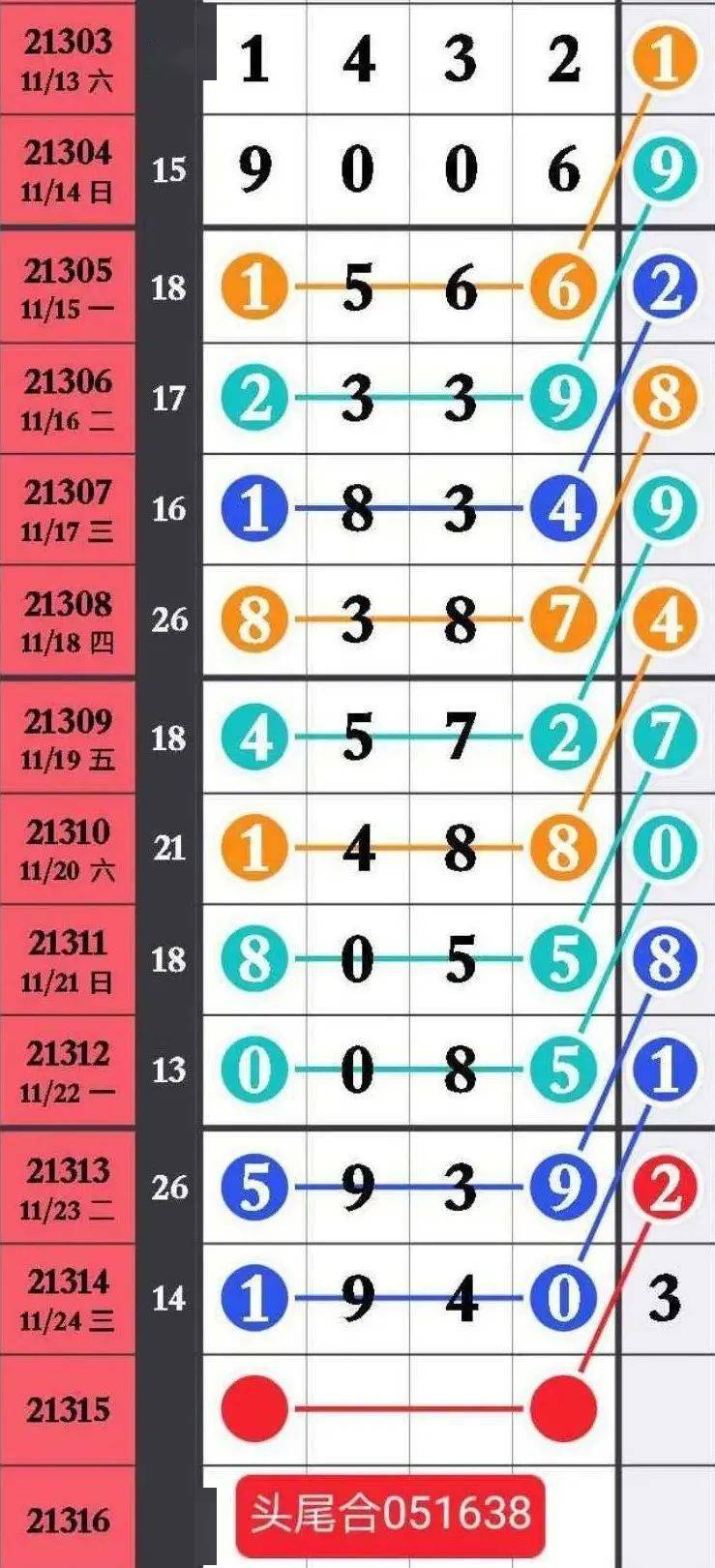精選三肖三碼資料，揭秘背后的秘密與重要性，揭秘三肖三碼資料背后的秘密及其重要性