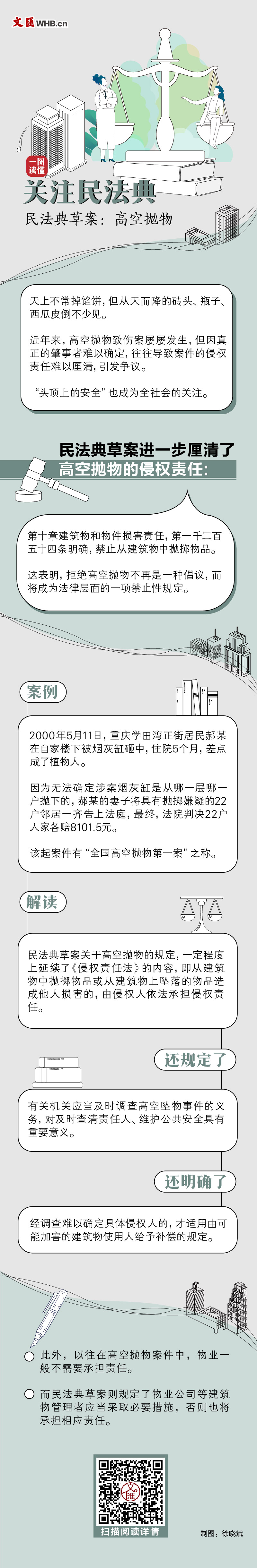 熱點 第325頁