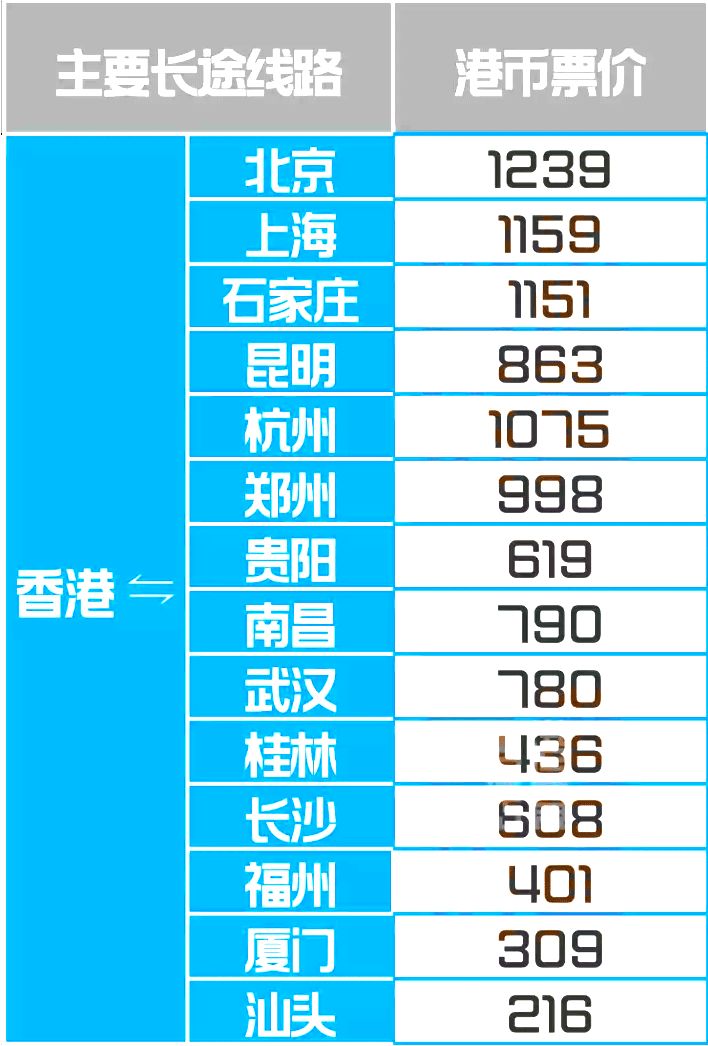 探索香港鐵算，歷史、功能與重要性（關(guān)鍵詞，香港鐵算 47887），揭秘香港鐵算，歷史沿革、功能與重要性解析