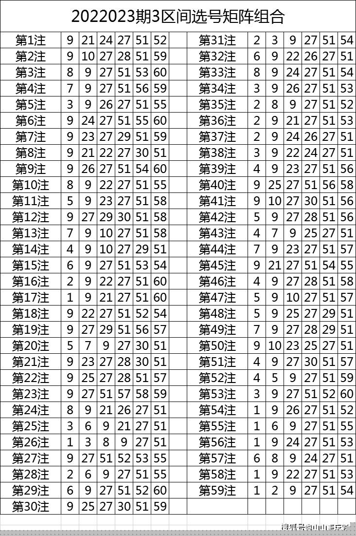 今晚9點(diǎn)30特馬49號(hào)，揭秘彩票背后的秘密與策略，揭秘彩票背后的秘密與策略，今晚9點(diǎn)30特馬49號(hào)揭曉彩票奧秘