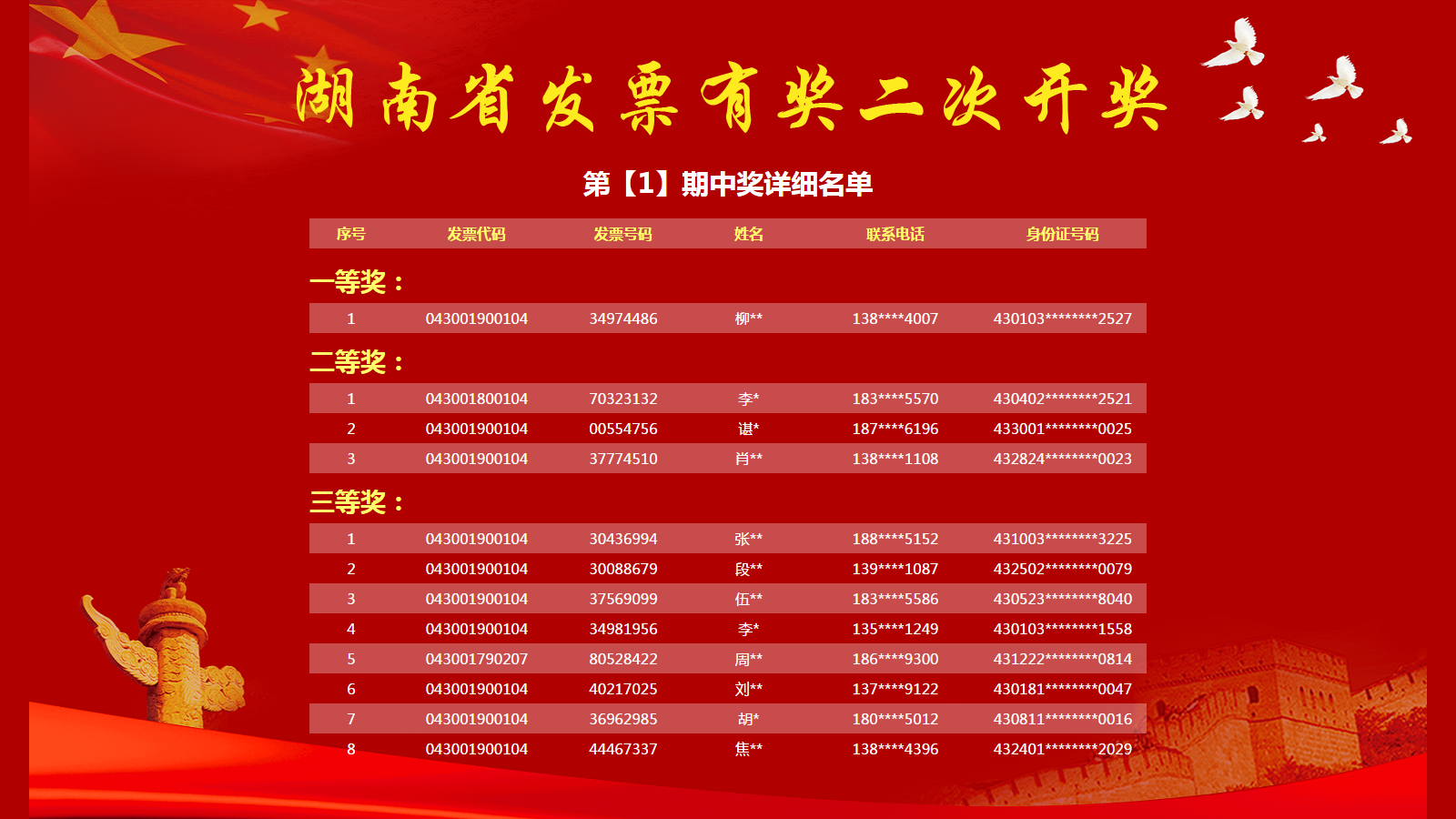 新澳門今期開獎(jiǎng)結(jié)果解析與探討，澳門最新開獎(jiǎng)結(jié)果深度解析與探討