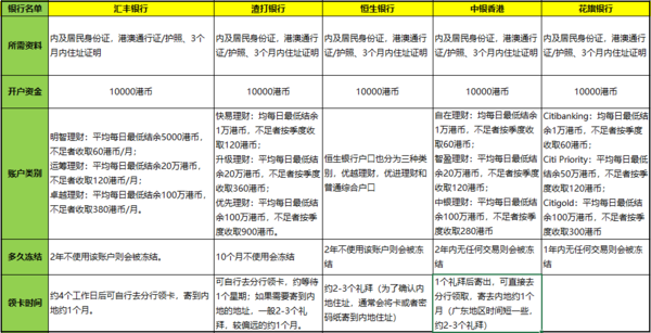 二四六香港資料期期中查詢，深度解析與實(shí)用指南，二四六香港資料期期中查詢，深度解析與實(shí)用指南手冊(cè)