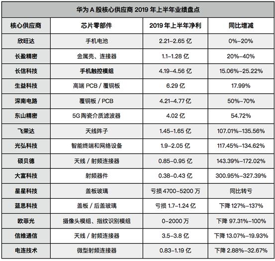 探索未來的色彩世界，解析2025門紅藍(lán)綠波色表圖，解析未來色彩世界，揭秘2025門紅藍(lán)綠波色表圖探索
