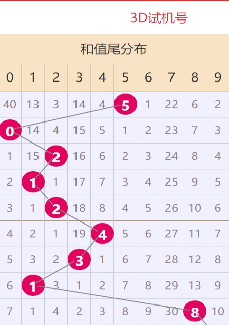 4887正版資料大全——獲取優(yōu)質(zhì)資源的首選之地，4887正版資料大全，優(yōu)質(zhì)資源首選之地