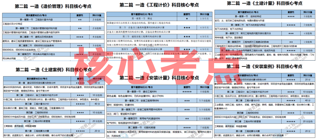 2025全年免費資料大全，獲取海量資源的寶庫，2025全年免費資源寶庫，海量資料一鍵獲取