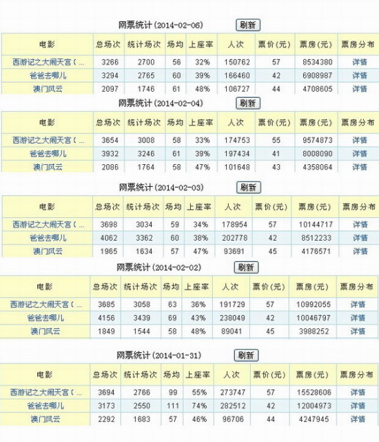 澳門今晚開(kāi)什么軟件，深度解析與預(yù)測(cè)，澳門軟件深度解析與預(yù)測(cè)，今晚開(kāi)什么？