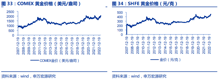 揭秘三碼中特期期準(zhǔn)免費(fèi)秘訣，輕松掌握中獎(jiǎng)規(guī)律！，揭秘三碼中特期期準(zhǔn)中獎(jiǎng)規(guī)律，免費(fèi)分享秘訣！