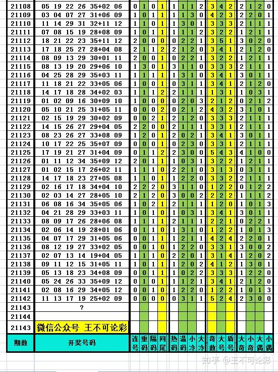 探索新奧歷史開獎記錄，尋找完整的號碼表（2025年最新更新），探索新奧歷史開獎記錄，最新號碼表（2025年更新版）
