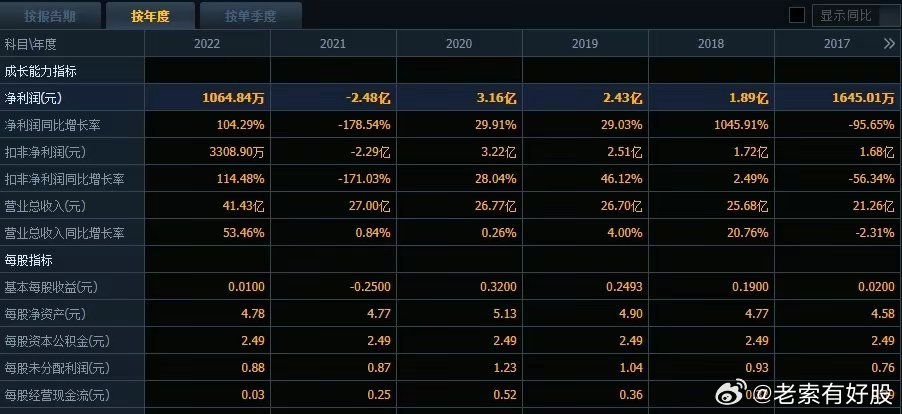 新澳天夫兔費精準大全——全方位指南，新澳天夫兔費精準指南——全方位指南手冊