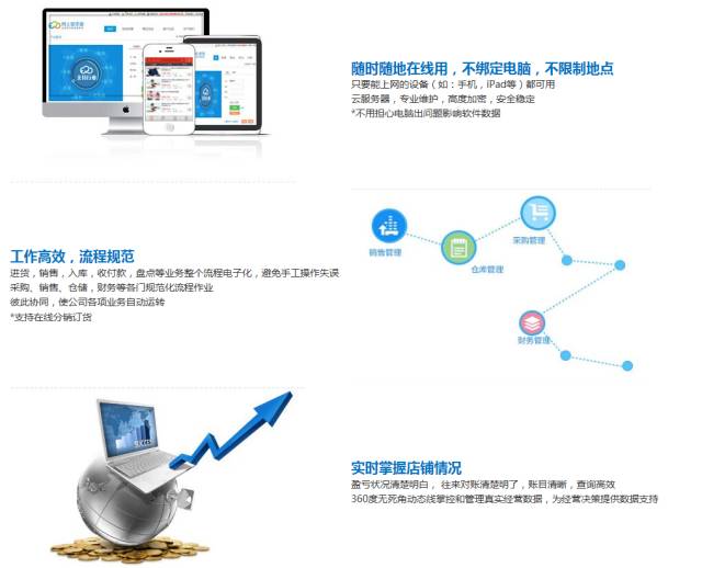 揭秘777888管家婆，一站式智能生活管理的秘密武器，揭秘一站式智能生活管理的秘密武器，777888管家婆的實用指南